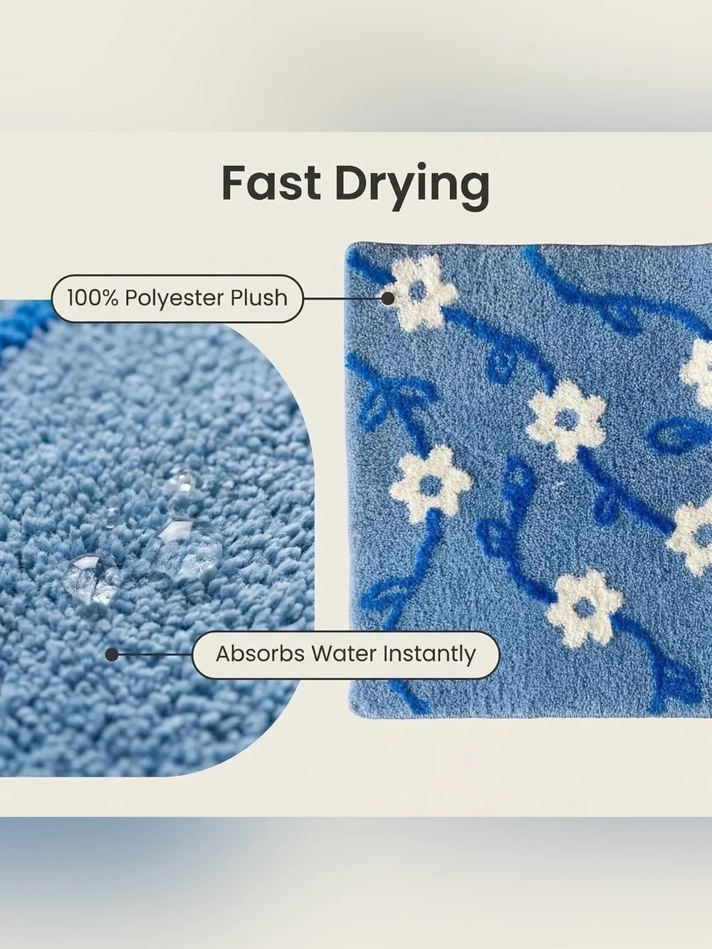 Floral Blue Bath Mat - Set of 2 Absorbent Bathroom Rug with White Daisies 31X20